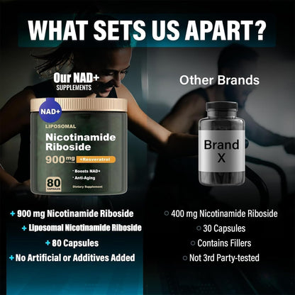 NAD+ Supplement for Anti-Aging, Energy & Focus